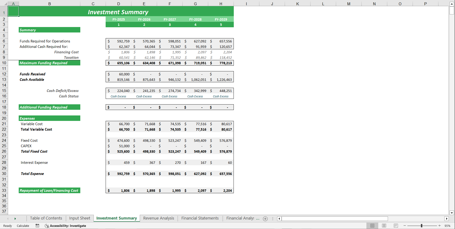 Hostel Financial Model Template (Excel template (XLSX)) Preview Image