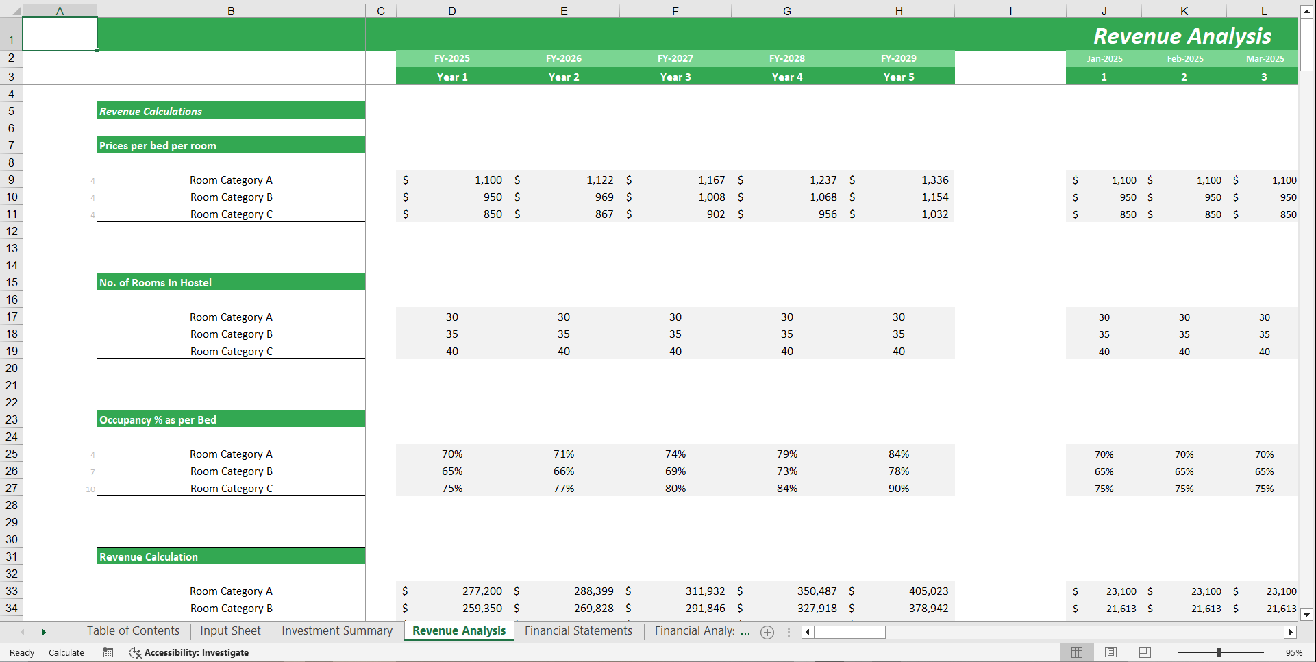 Hostel Financial Model Template (Excel template (XLSX)) Preview Image
