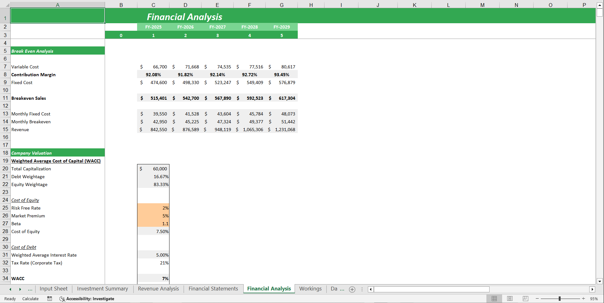 Hostel Financial Model Template (Excel template (XLSX)) Preview Image