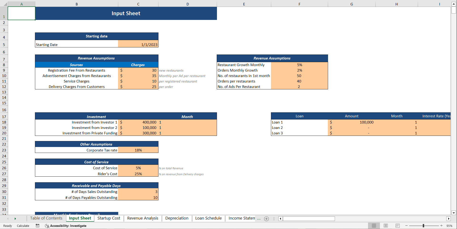 Online Food Delivery Financial Model Template (Excel template (XLSX)) Preview Image