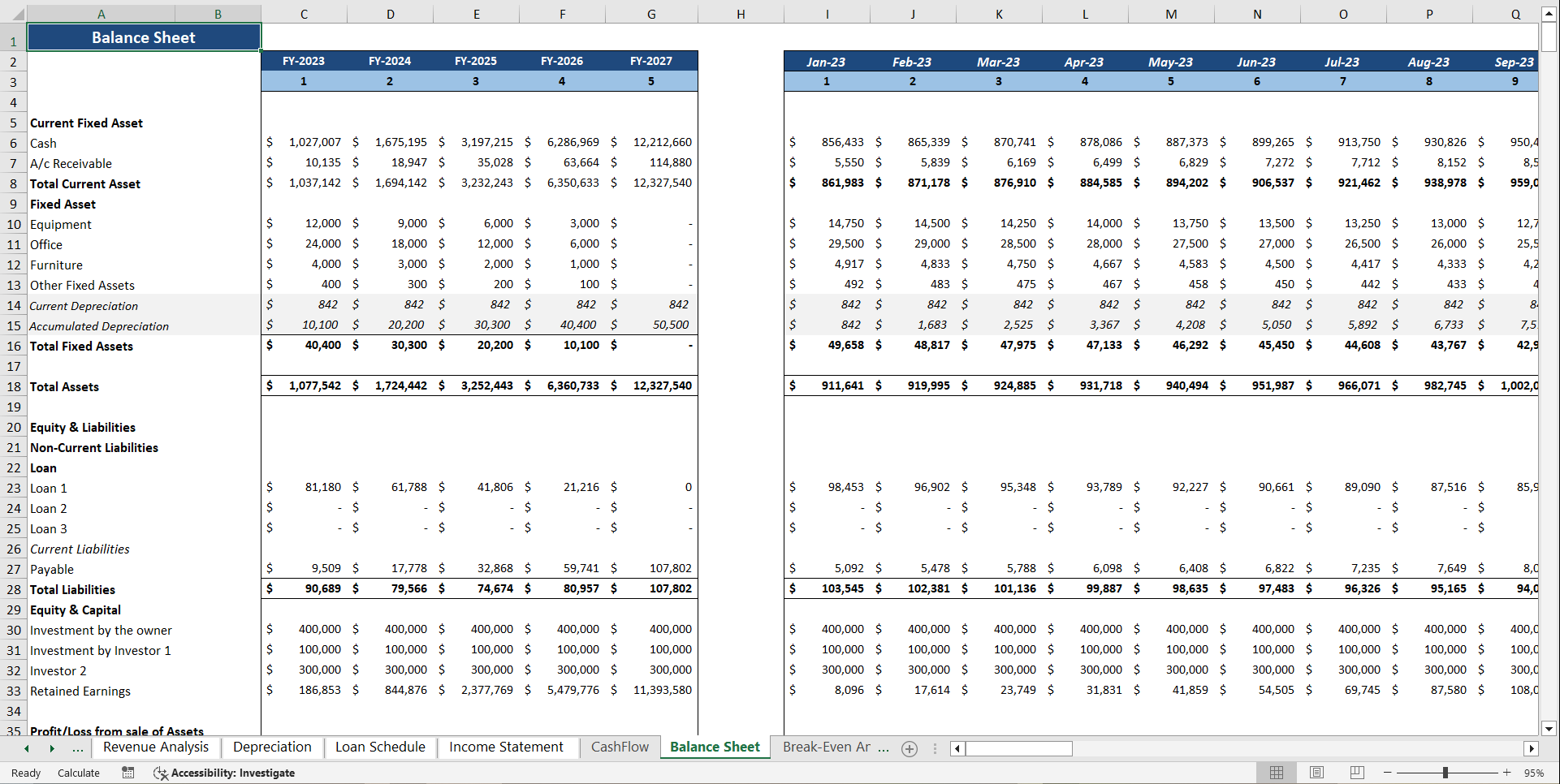 Online Food Delivery Financial Model Template (Excel template (XLSX)) Preview Image