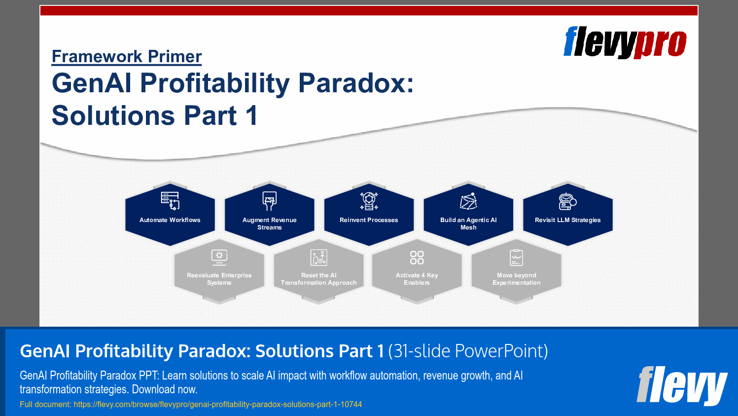 GenAI Profitability Paradox: Solutions Part 1 (31-slide PPT PowerPoint presentation slide deck (PPTX)) Preview Image