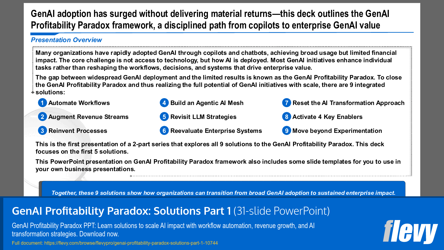 GenAI Profitability Paradox: Solutions Part 1 (31-slide PPT PowerPoint presentation slide deck (PPTX)) Preview Image