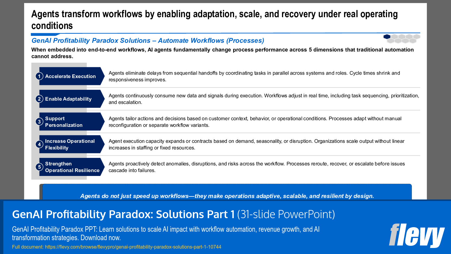 Transforming Workflows with AI Agents: Key Dimensions