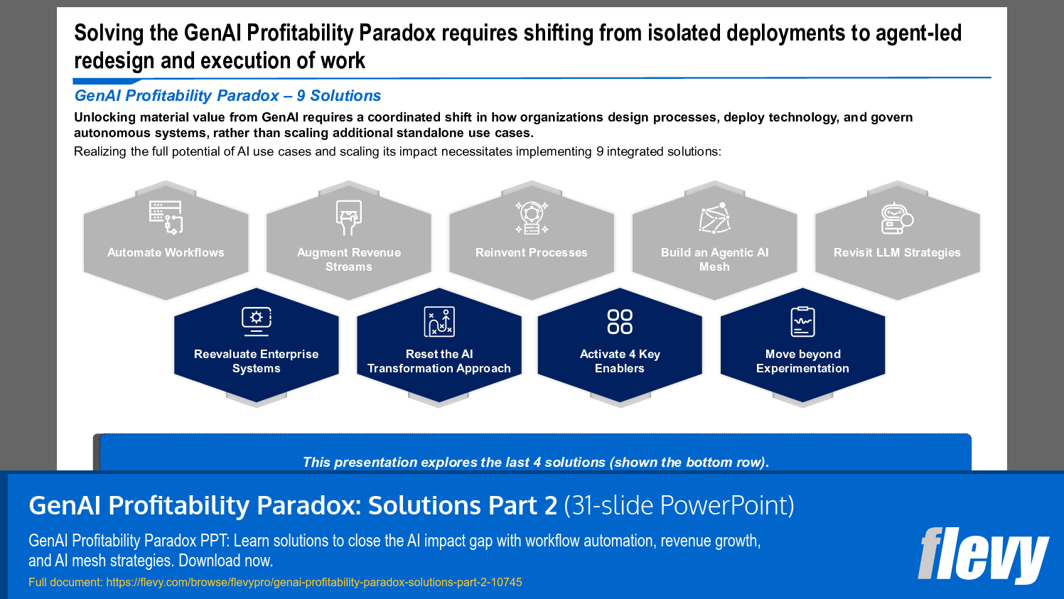 GenAI Profitability Paradox: Solutions Part 2 (31-slide PPT PowerPoint presentation slide deck (PPTX)) Preview Image