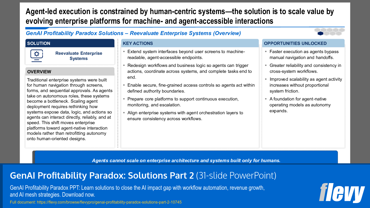 GenAI Profitability Paradox: Solutions Part 2 (31-slide PPT PowerPoint presentation slide deck (PPTX)) Preview Image