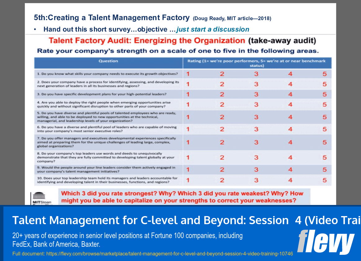 Talent Management for C-level and Beyond: Session  4 (Video Training) (29-slide PPT PowerPoint presentation slide deck (PPTX)) Preview Image