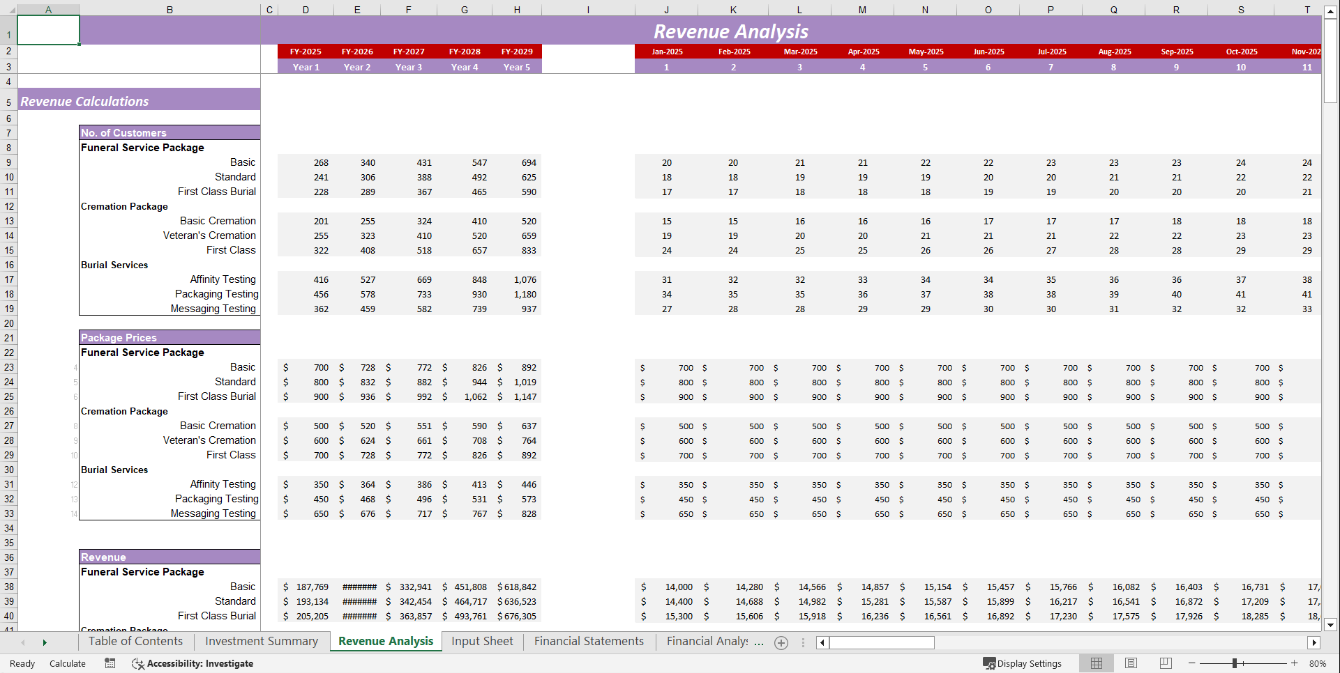 Funeral Service Financial Model Template (Excel template (XLSX)) Preview Image