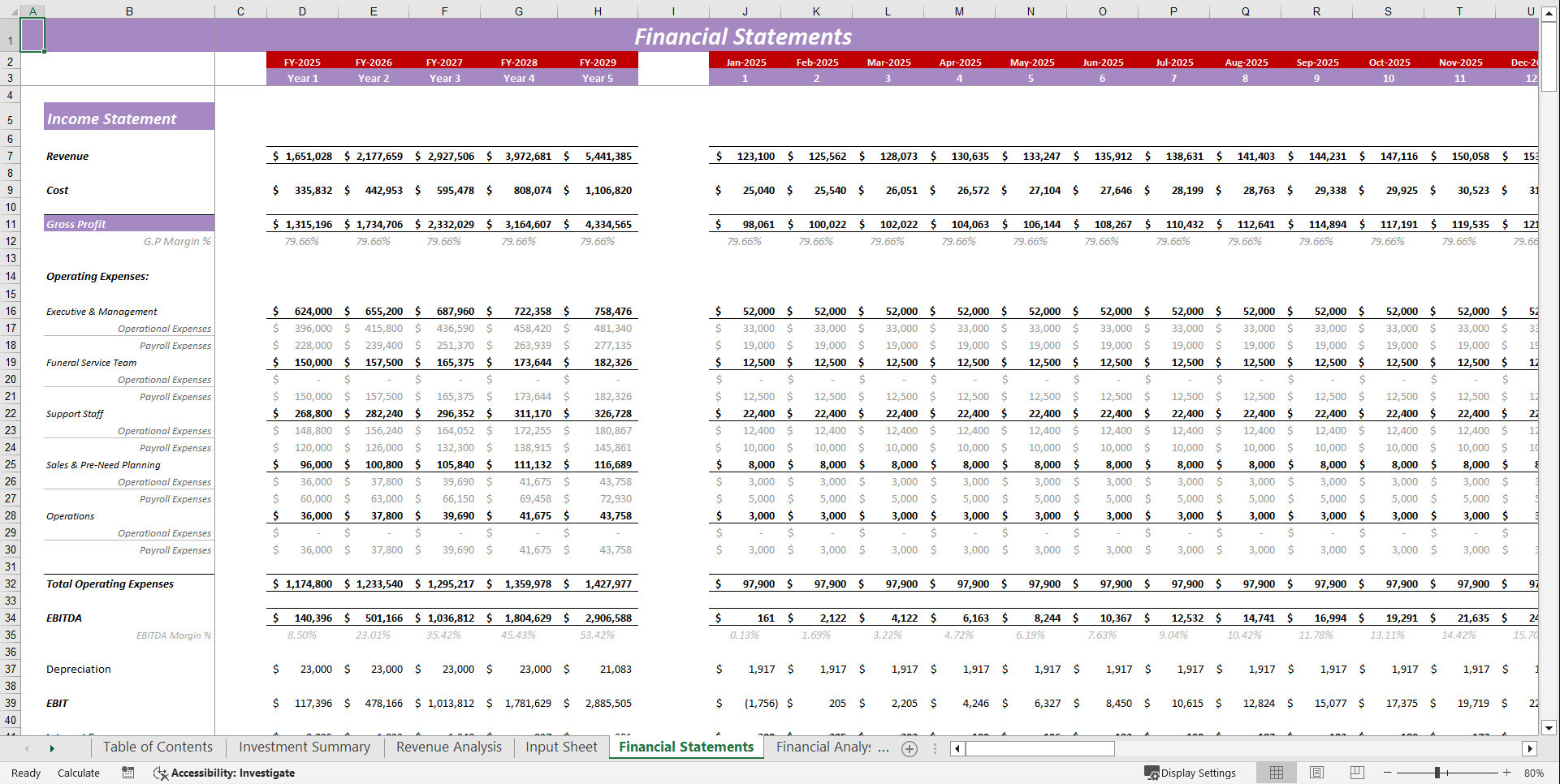 Funeral Service Financial Model Template (Excel template (XLSX)) Preview Image
