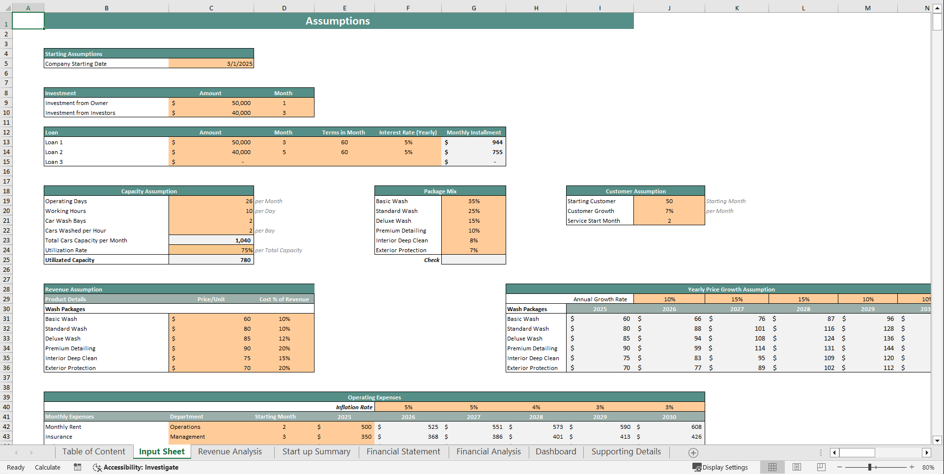 Car Wash Financial Model Template (Excel template (XLSX)) Preview Image