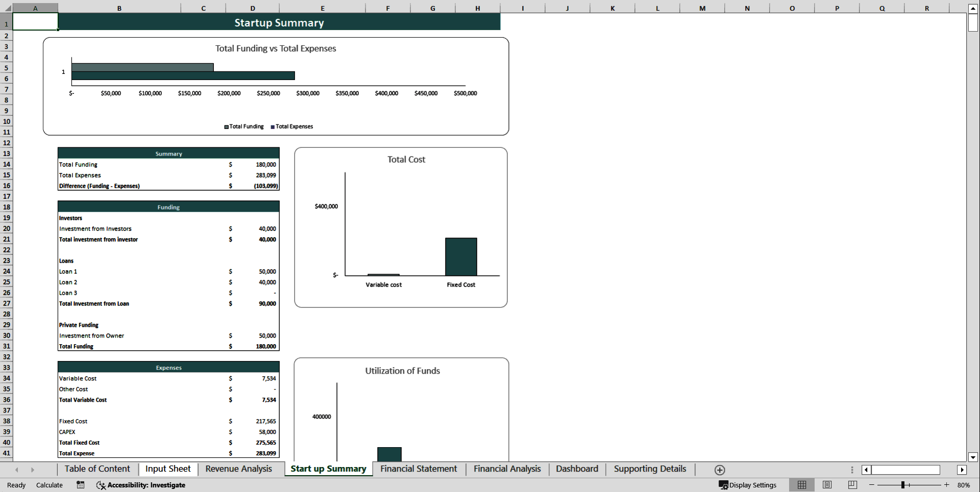 Car Wash Financial Model Template (Excel template (XLSX)) Preview Image