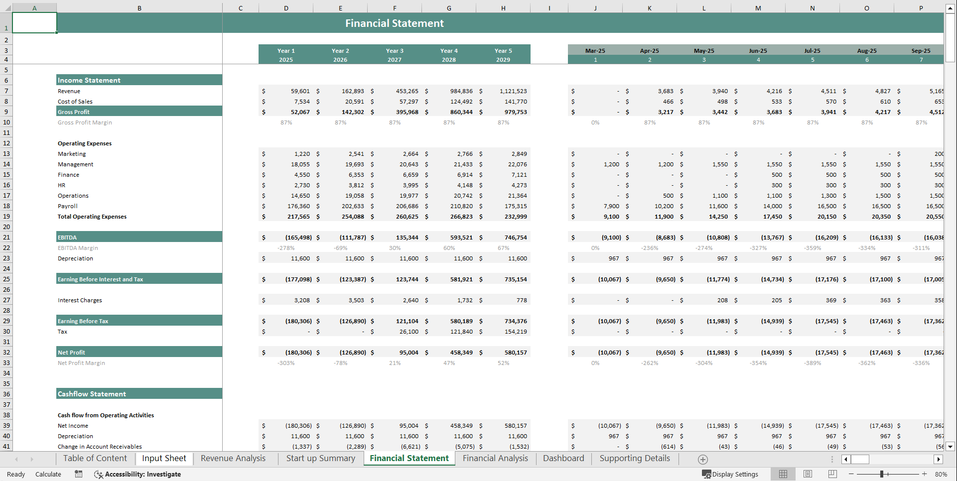 Car Wash Financial Model Template (Excel template (XLSX)) Preview Image