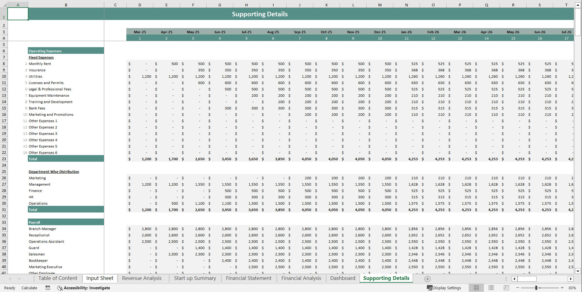 Car Wash Financial Model Template (Excel template (XLSX)) Preview Image