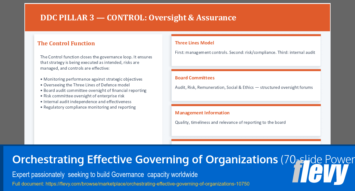 Orchestrating Effective Governing of Organizations (70-slide PPT PowerPoint presentation slide deck (PPTX)) Preview Image