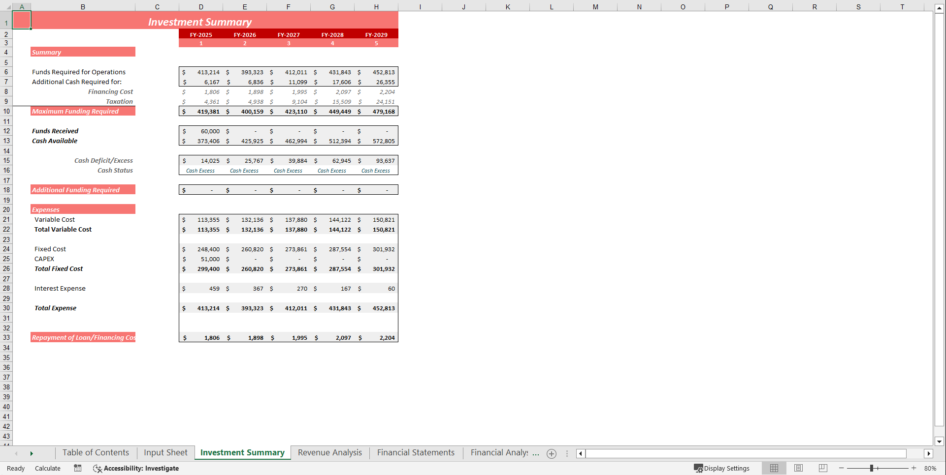 Airbnb Financial Model Template (Excel template (XLSX)) Preview Image
