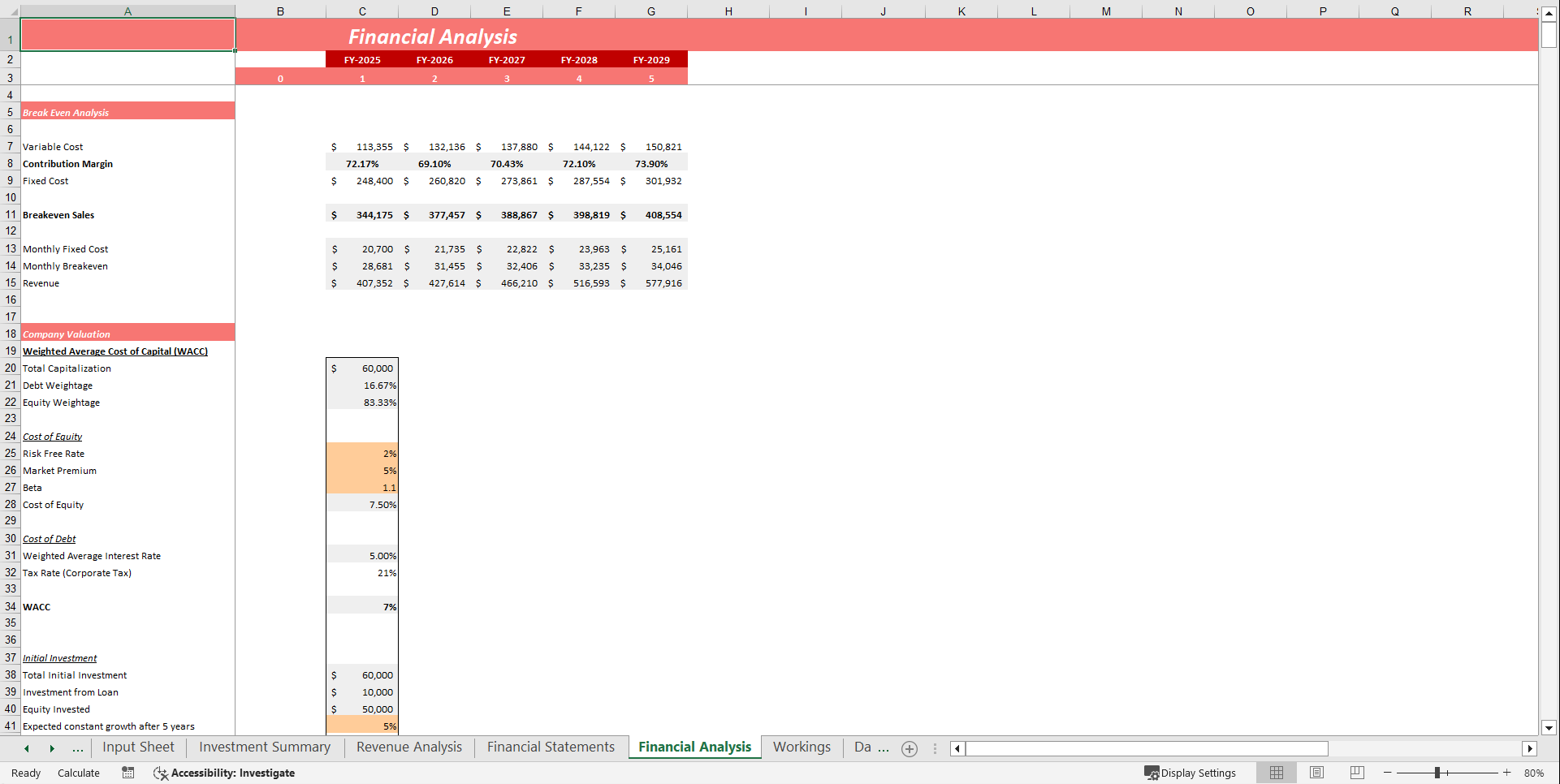Airbnb Financial Model Template (Excel template (XLSX)) Preview Image