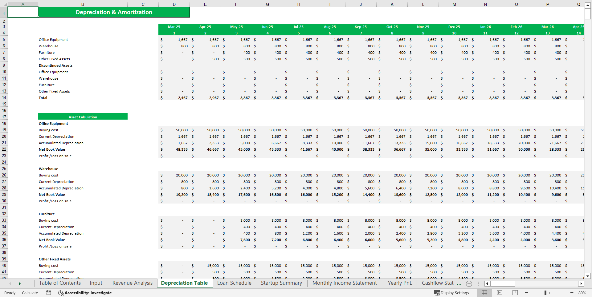 Online Fashion Clothing Store Financial Model Template (Excel template (XLSX)) Preview Image