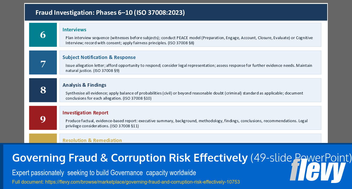 Governing Fraud & Corruption Risk Effectively (49-slide PPT PowerPoint presentation slide deck (PPTX)) Preview Image
