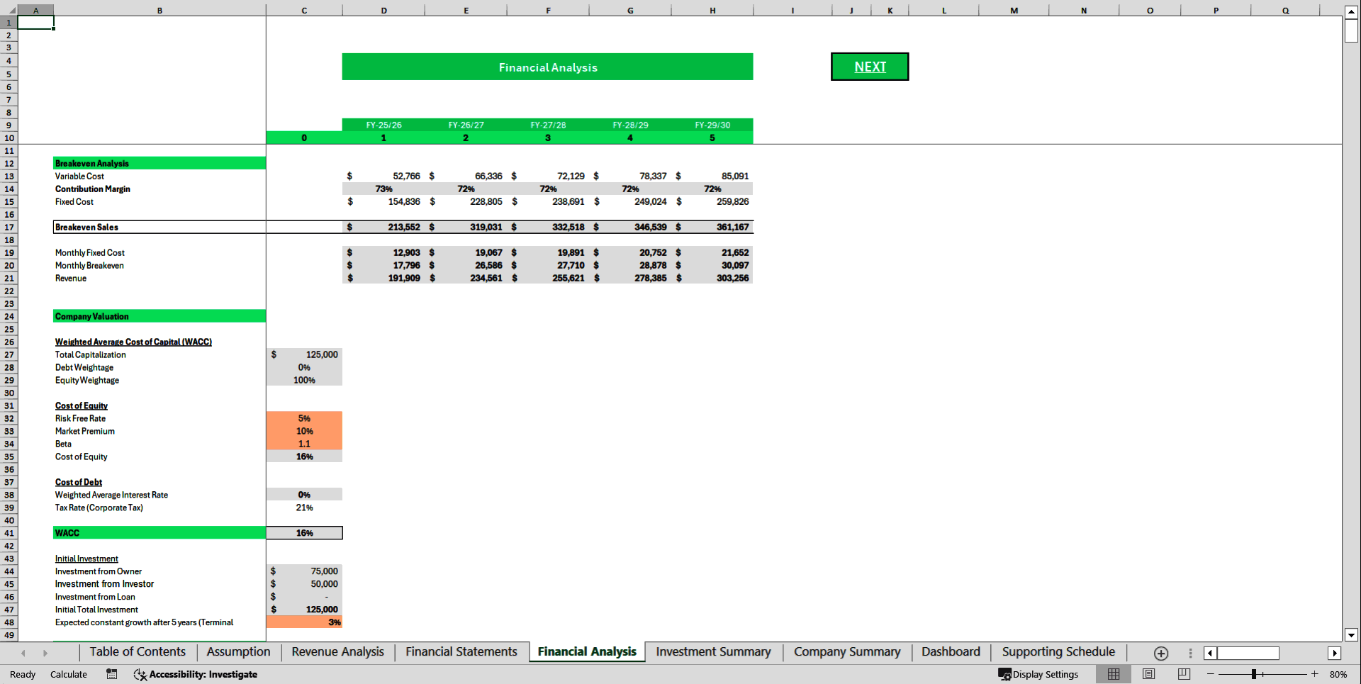 Barber Shop Financial Model Template (Excel template (XLSX)) Preview Image
