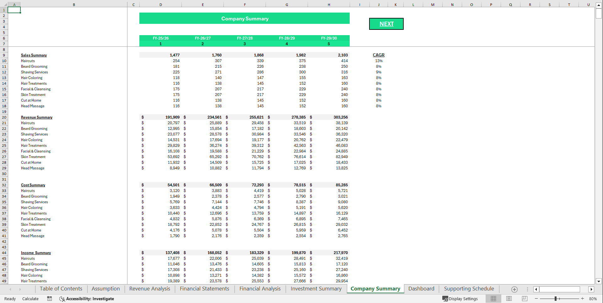 Barber Shop Financial Model Template (Excel template (XLSX)) Preview Image