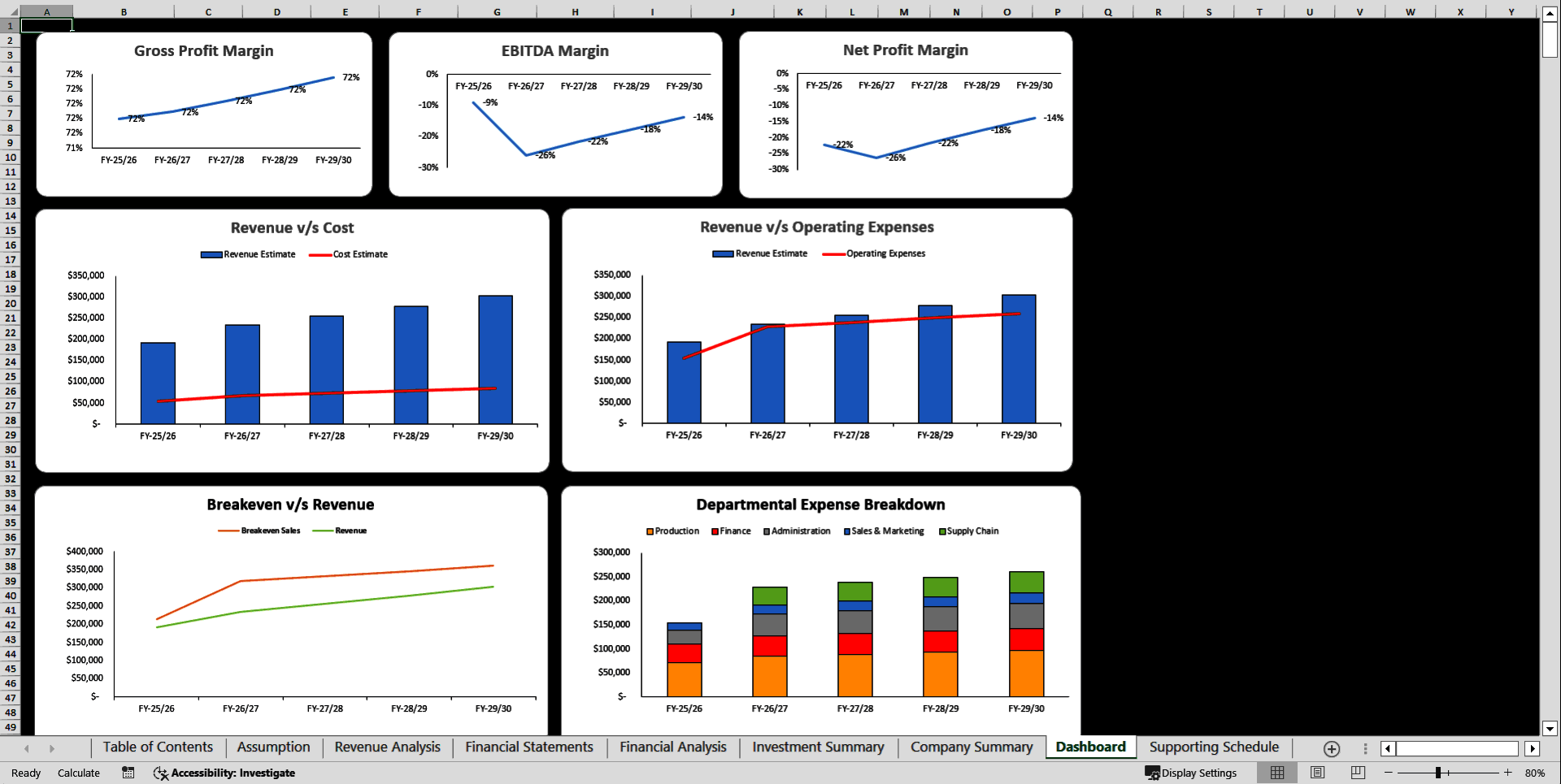 Barber Shop Financial Model Template (Excel template (XLSX)) Preview Image