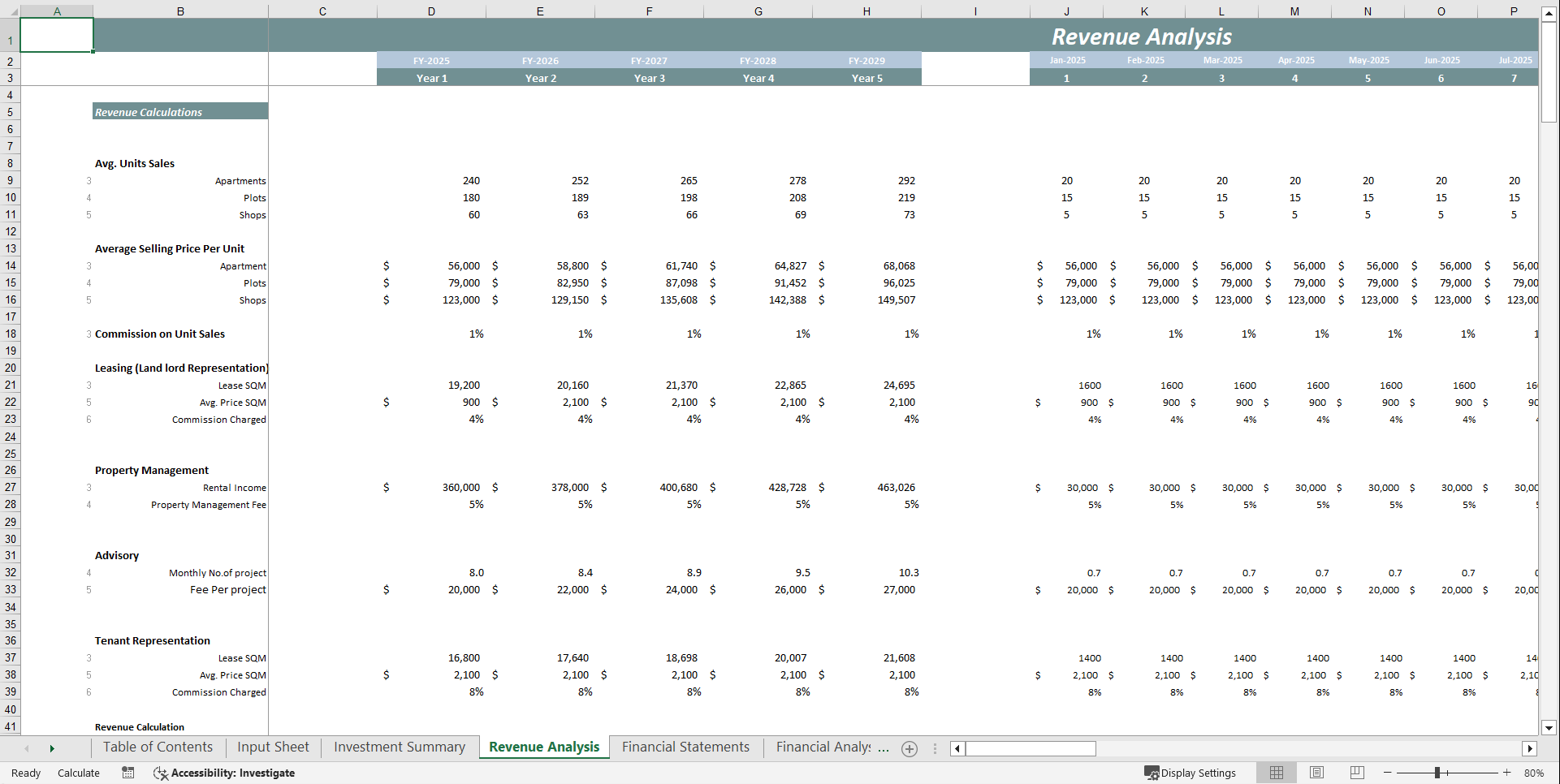 Real Estate Service Financial Model Template (Excel template (XLSX)) Preview Image