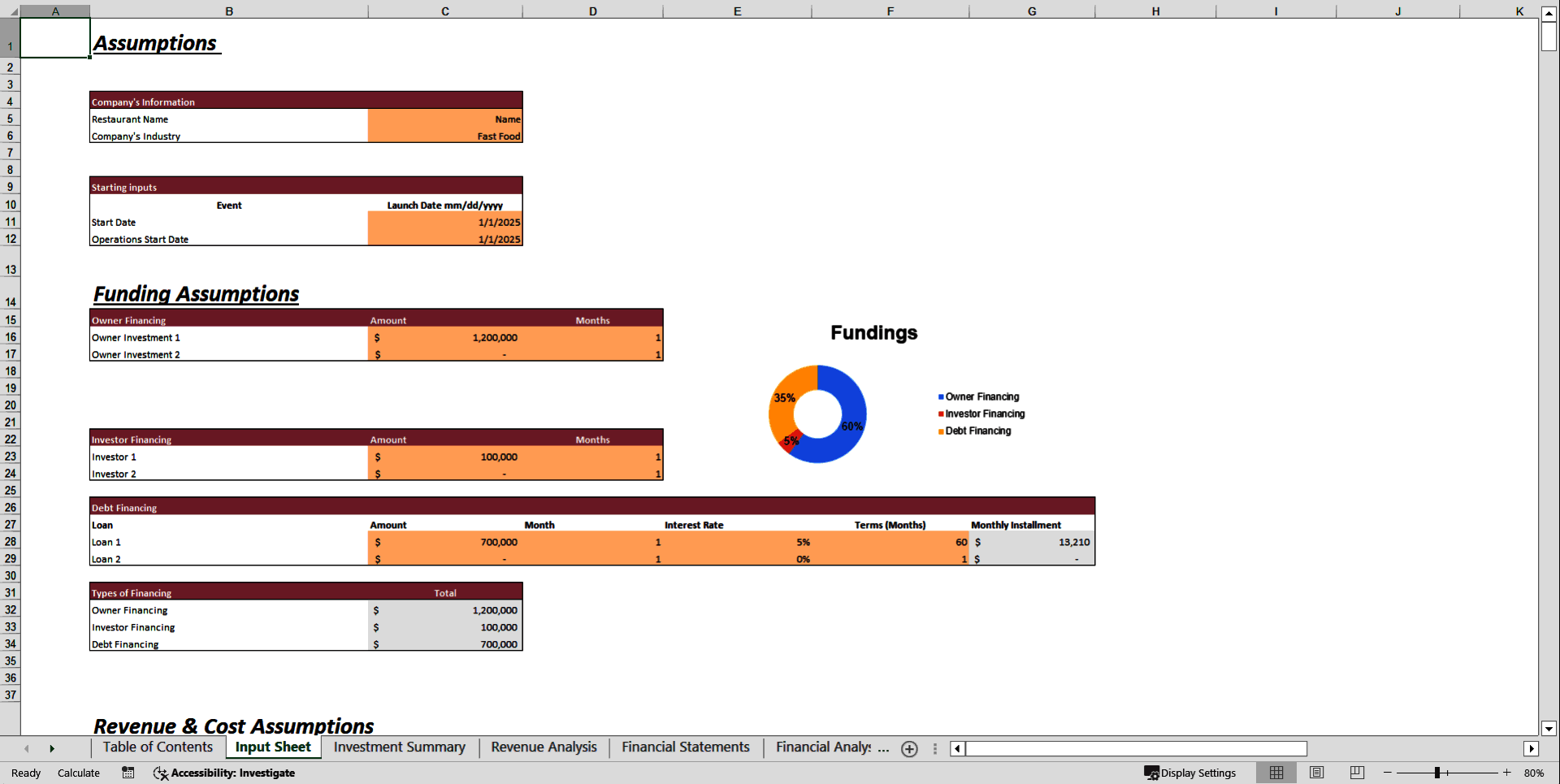 Fast Food Restaurant Financial Model Template (Excel template (XLSX)) Preview Image