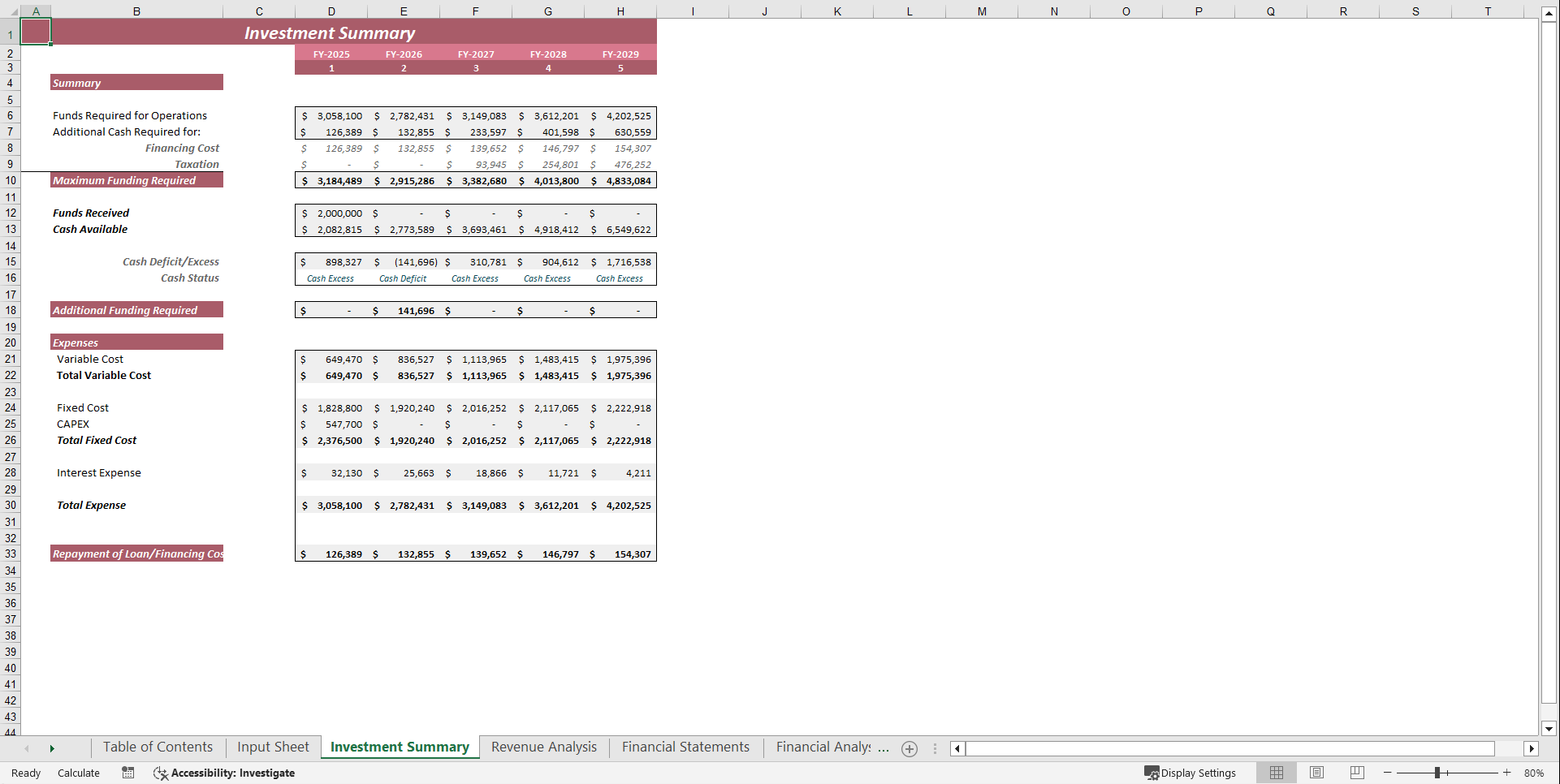 Fast Food Restaurant Financial Model Template (Excel template (XLSX)) Preview Image