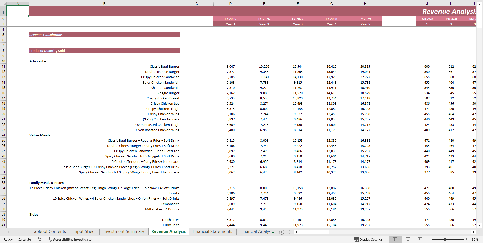Fast Food Restaurant Financial Model Template (Excel template (XLSX)) Preview Image