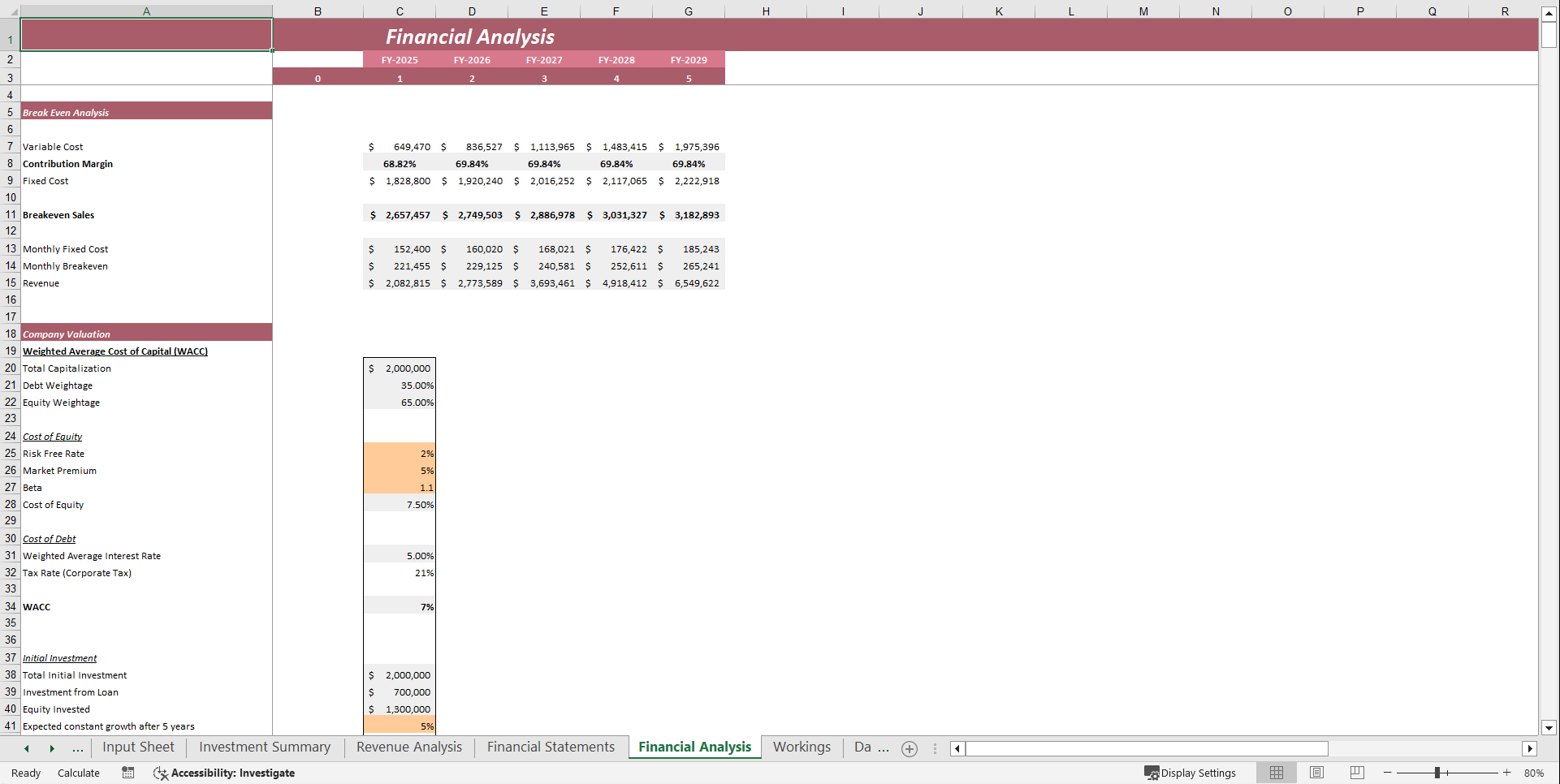 Fast Food Restaurant Financial Model Template (Excel template (XLSX)) Preview Image