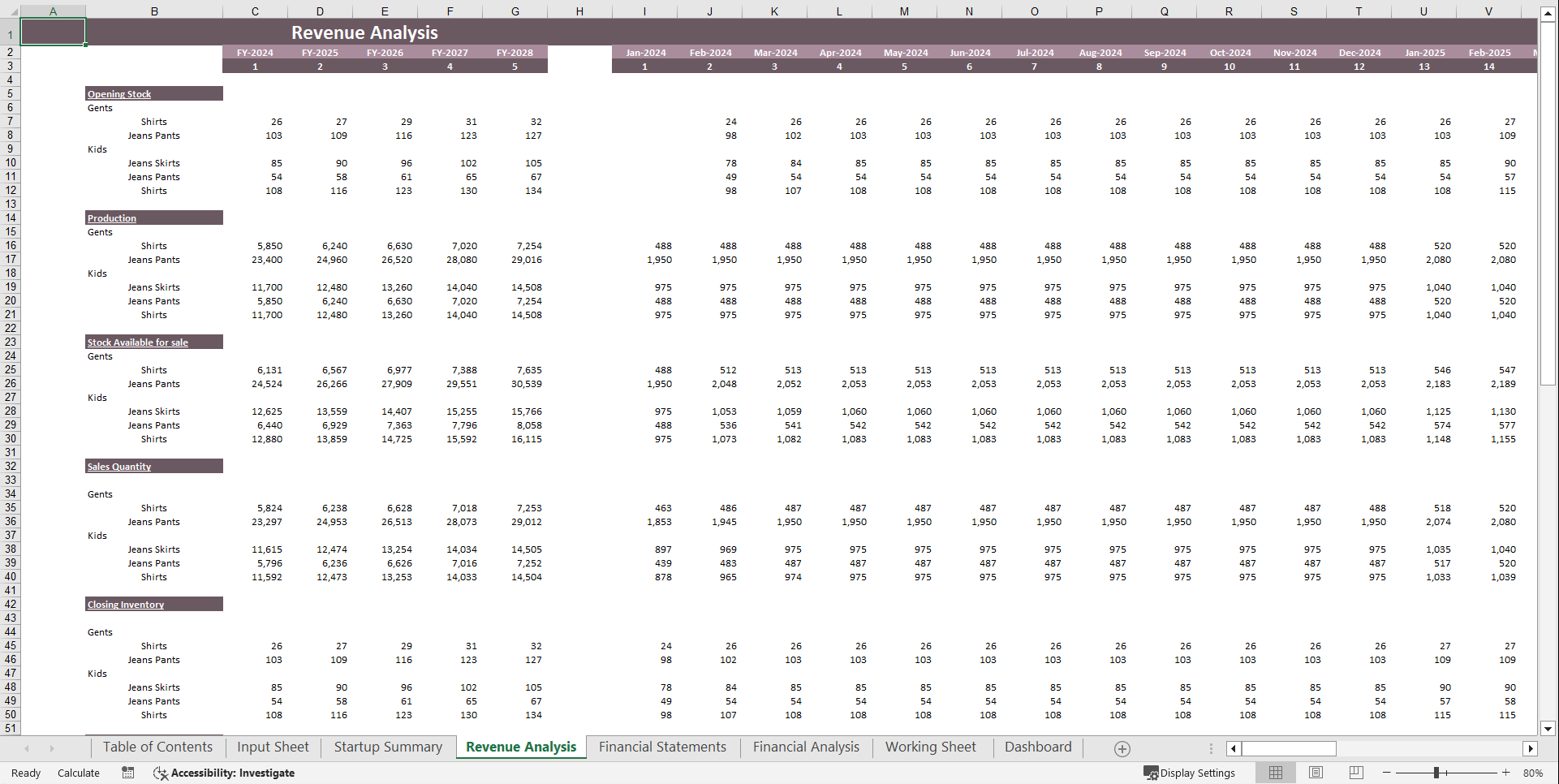 Garment Manufacturer Financial Model Template (Excel template (XLSX)) Preview Image