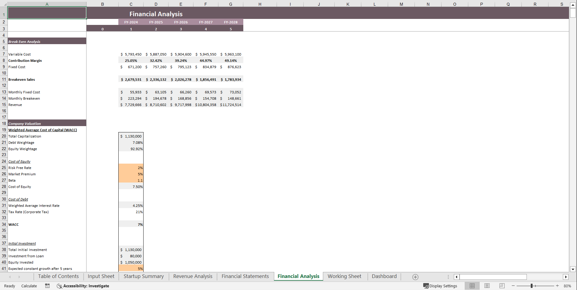 Garment Manufacturer Financial Model Template (Excel template (XLSX)) Preview Image