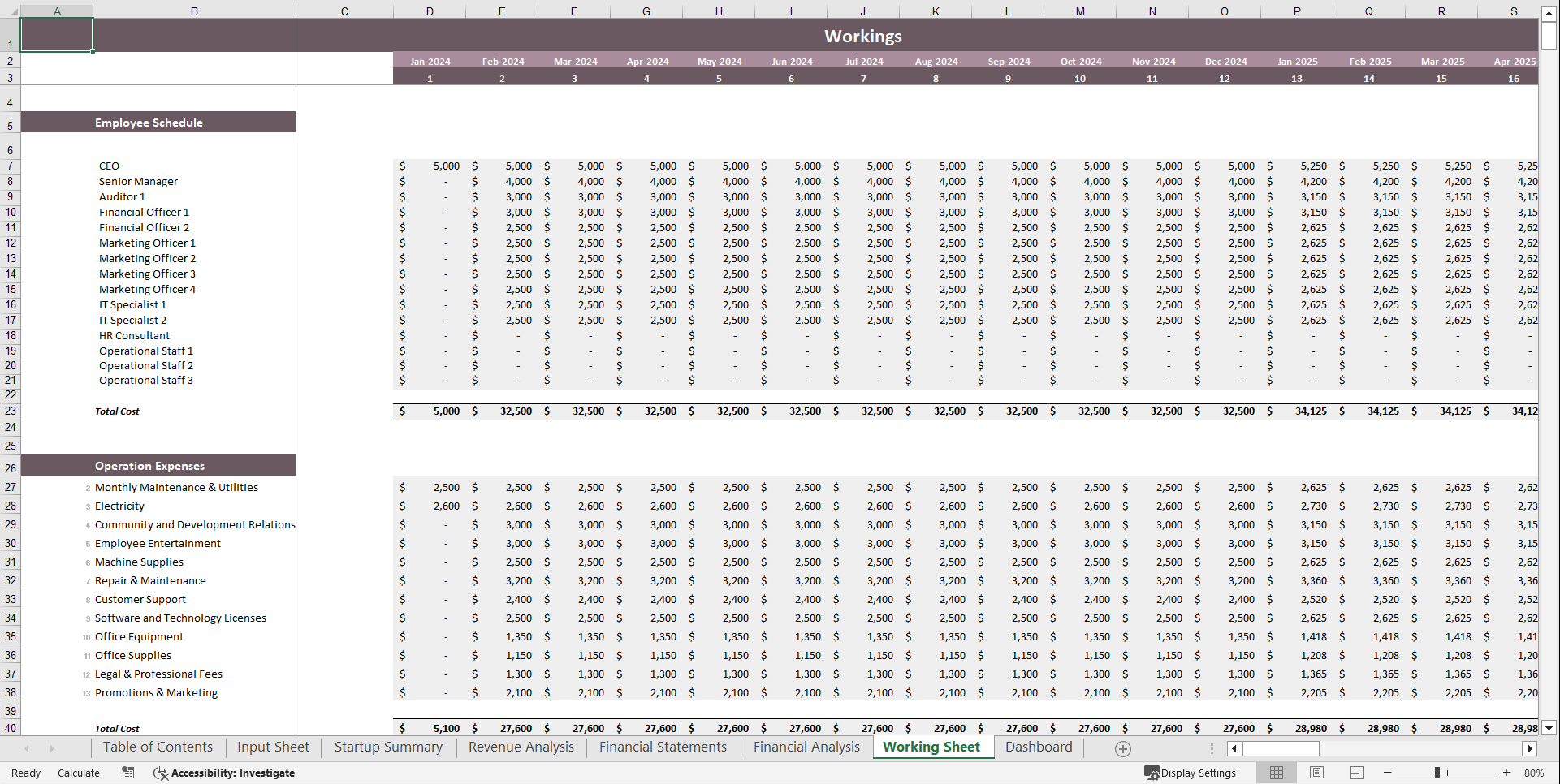 Garment Manufacturer Financial Model Template (Excel template (XLSX)) Preview Image