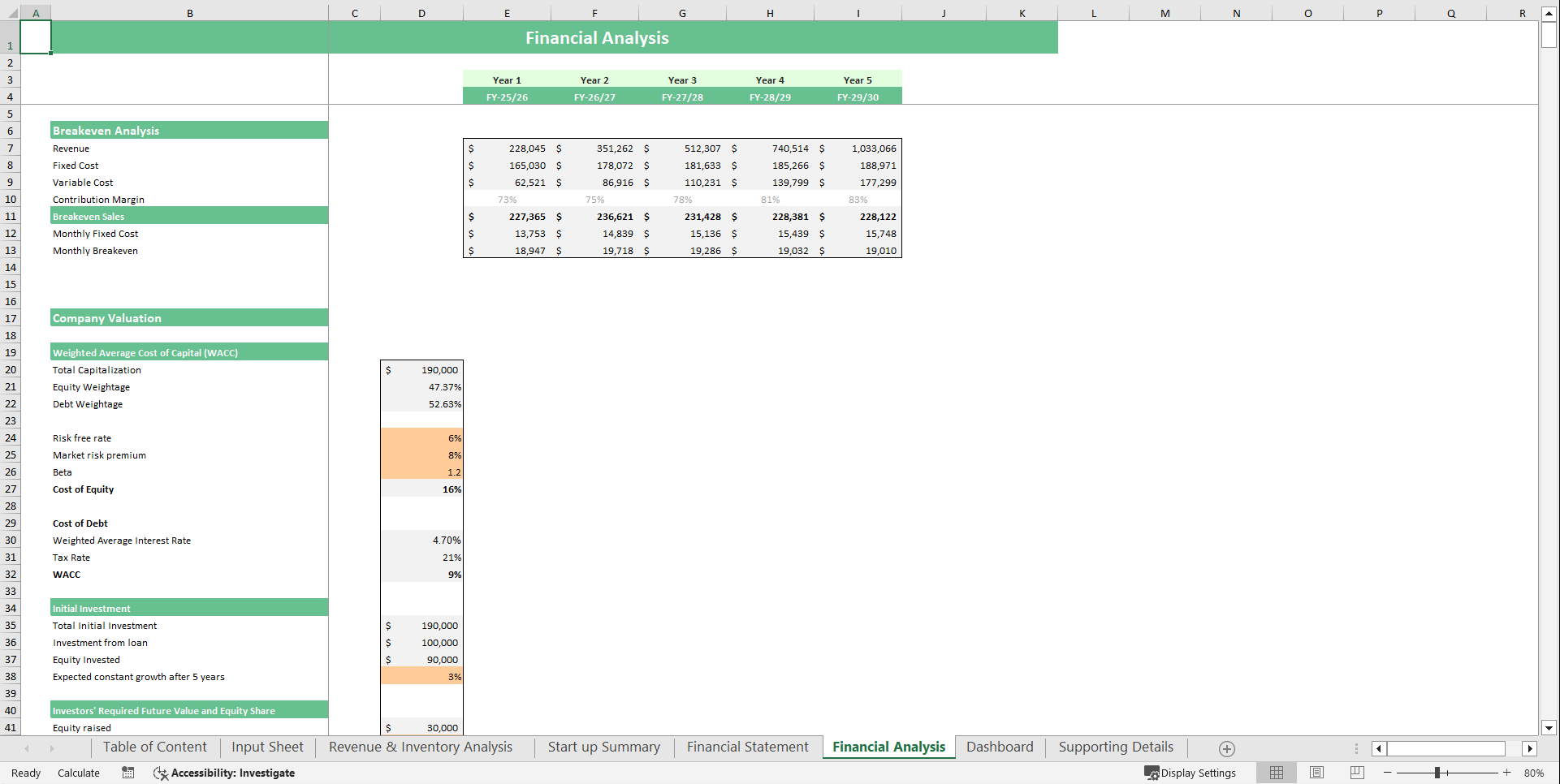 Fertilizer Store Financial Model Template (Excel template (XLSX)) Preview Image