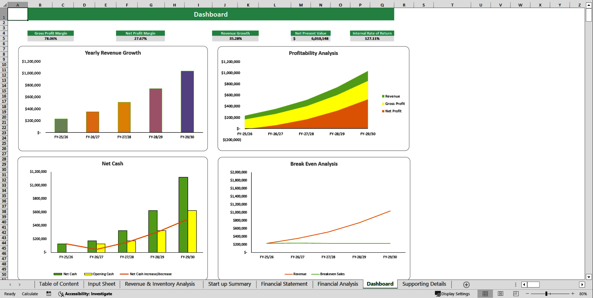 Fertilizer Store Financial Model Template (Excel template (XLSX)) Preview Image