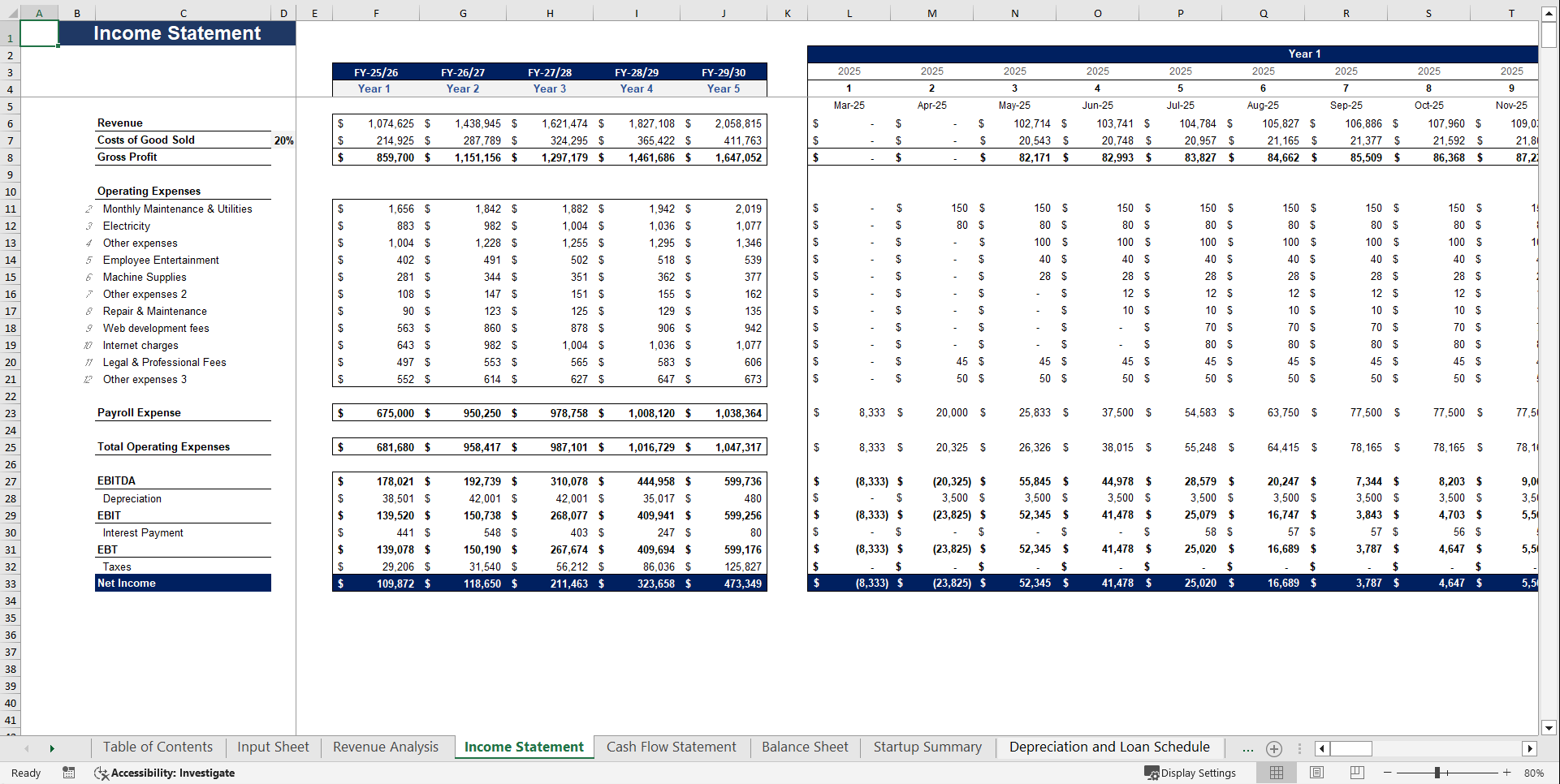 DoorDash Financial Model Template (Excel template (XLSX)) Preview Image