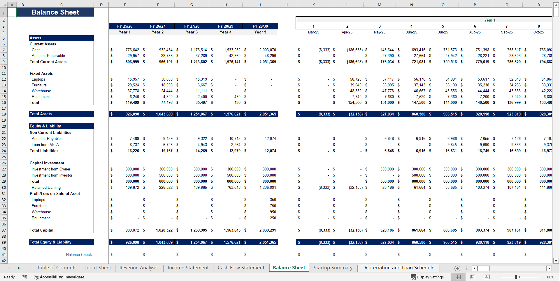 DoorDash Financial Model Template (Excel template (XLSX)) Preview Image