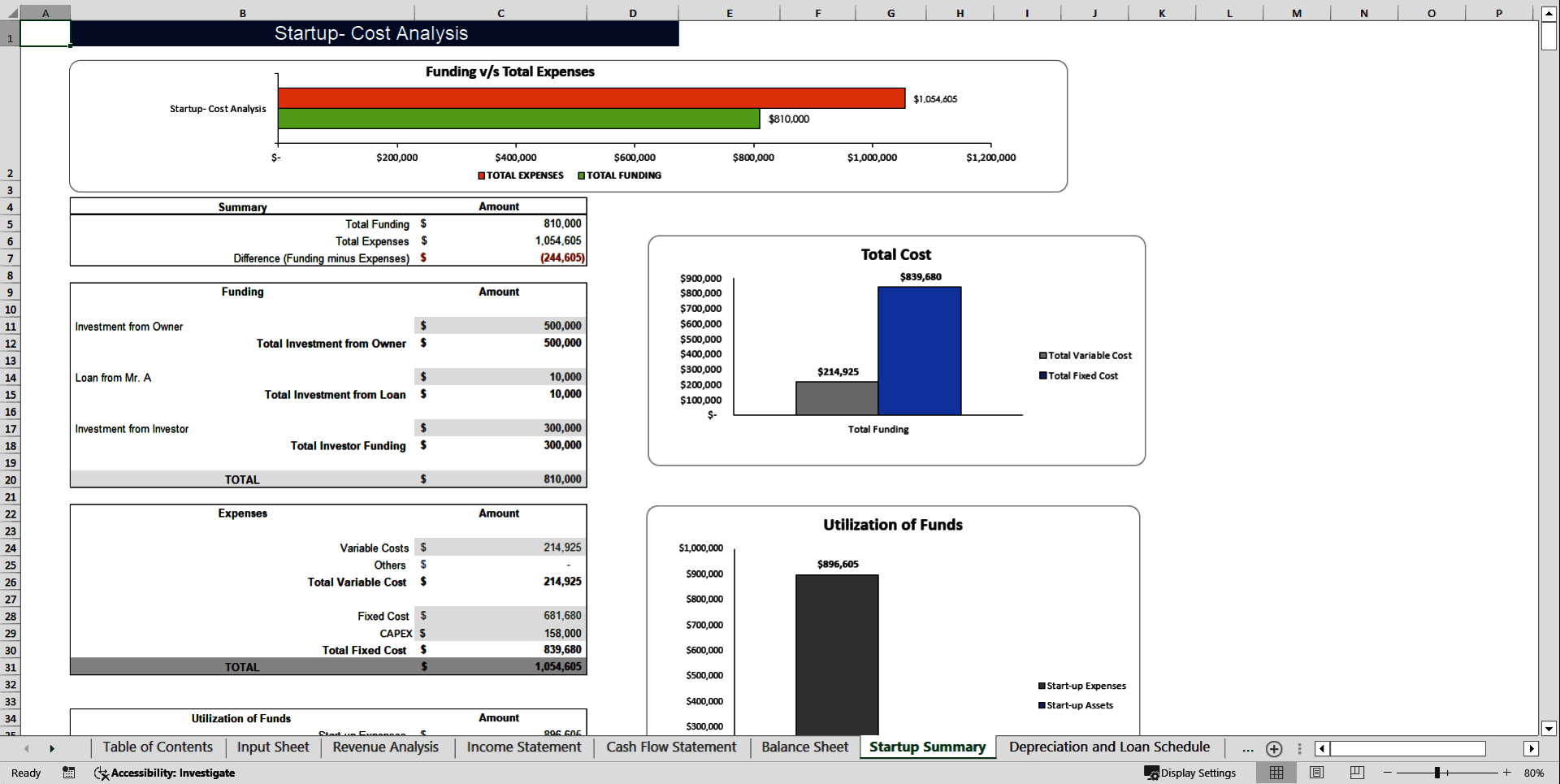 DoorDash Financial Model Template (Excel template (XLSX)) Preview Image