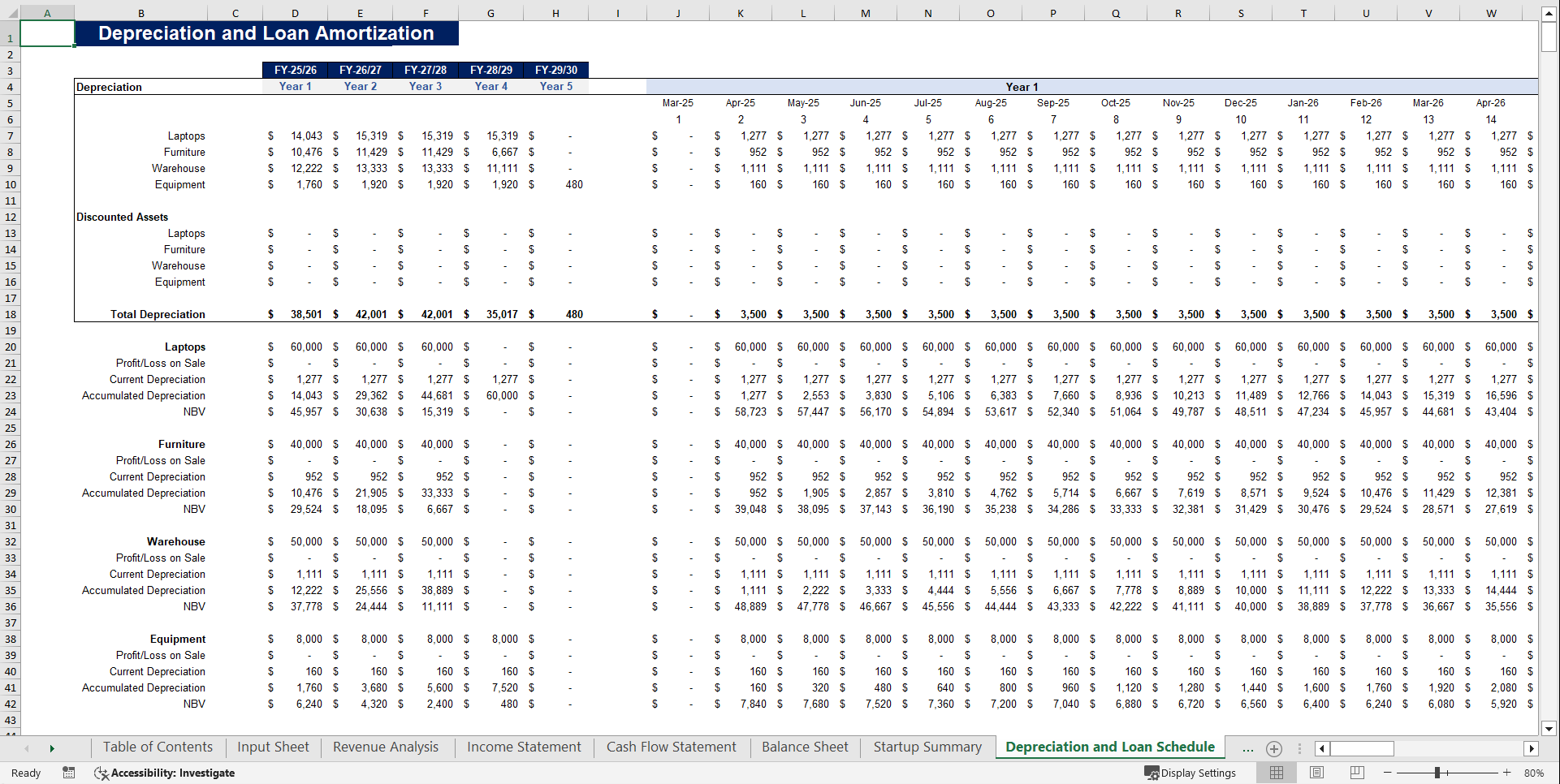 DoorDash Financial Model Template (Excel template (XLSX)) Preview Image
