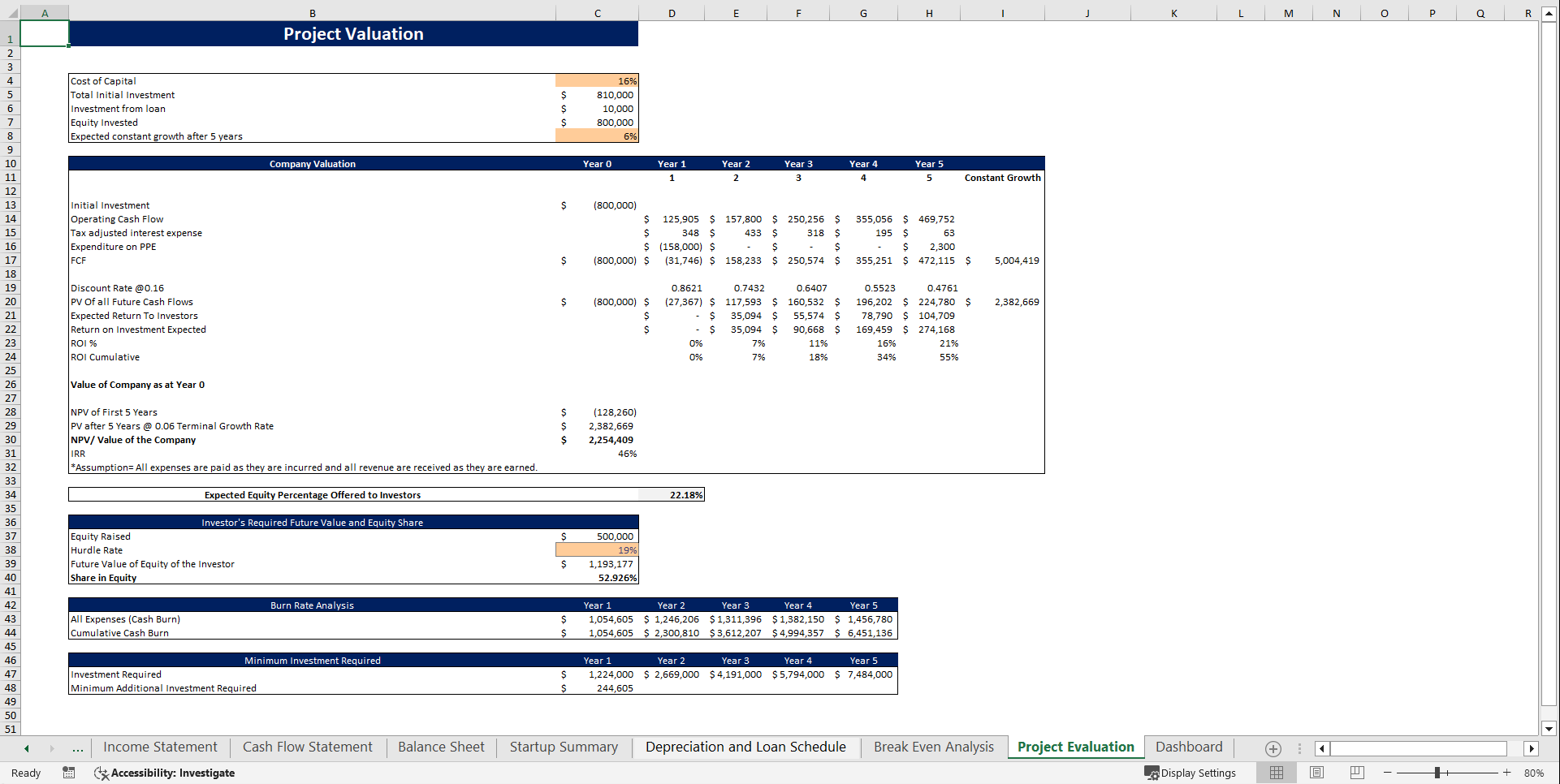 DoorDash Financial Model Template (Excel template (XLSX)) Preview Image
