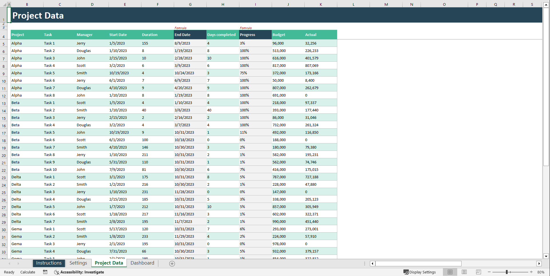 Excel Project Management Dashboard (Excel template (XLSX)) Preview Image