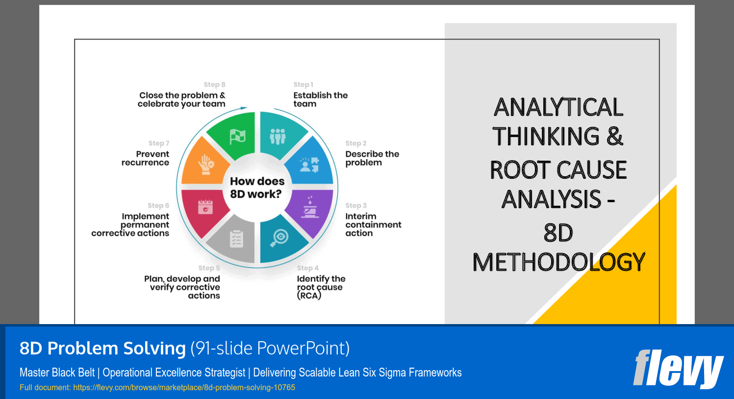 8D Problem Solving (91-slide PPT PowerPoint presentation slide deck (PPTX)) Preview Image
