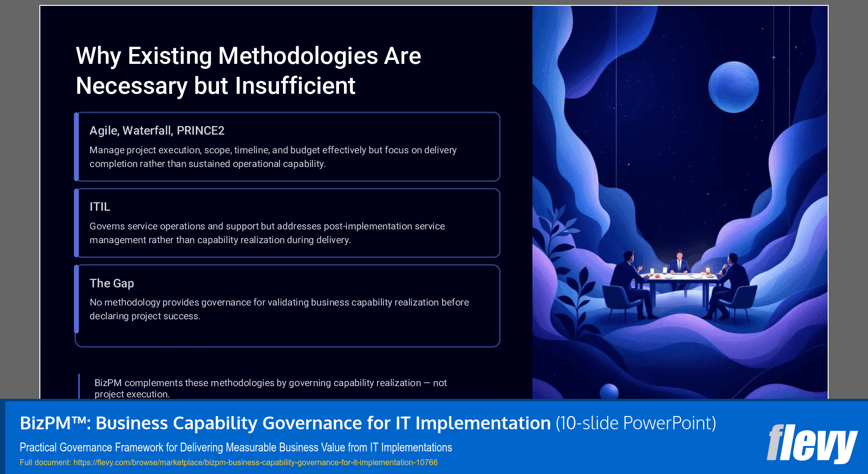 BizPM™: Business Capability Governance for IT Implementation (10-slide PPT PowerPoint presentation slide deck (PPTX)) Preview Image