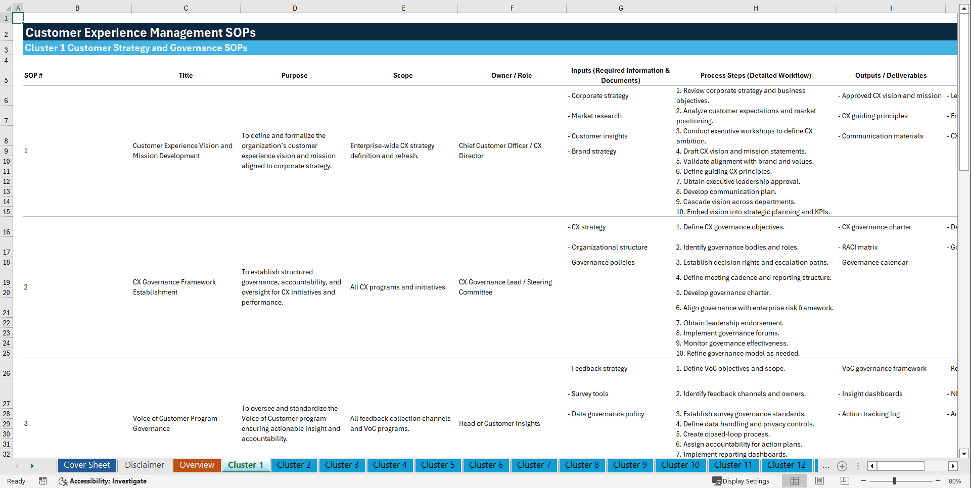 100+ Customer Experience Management SOPs (Excel template (XLSX)) Preview Image