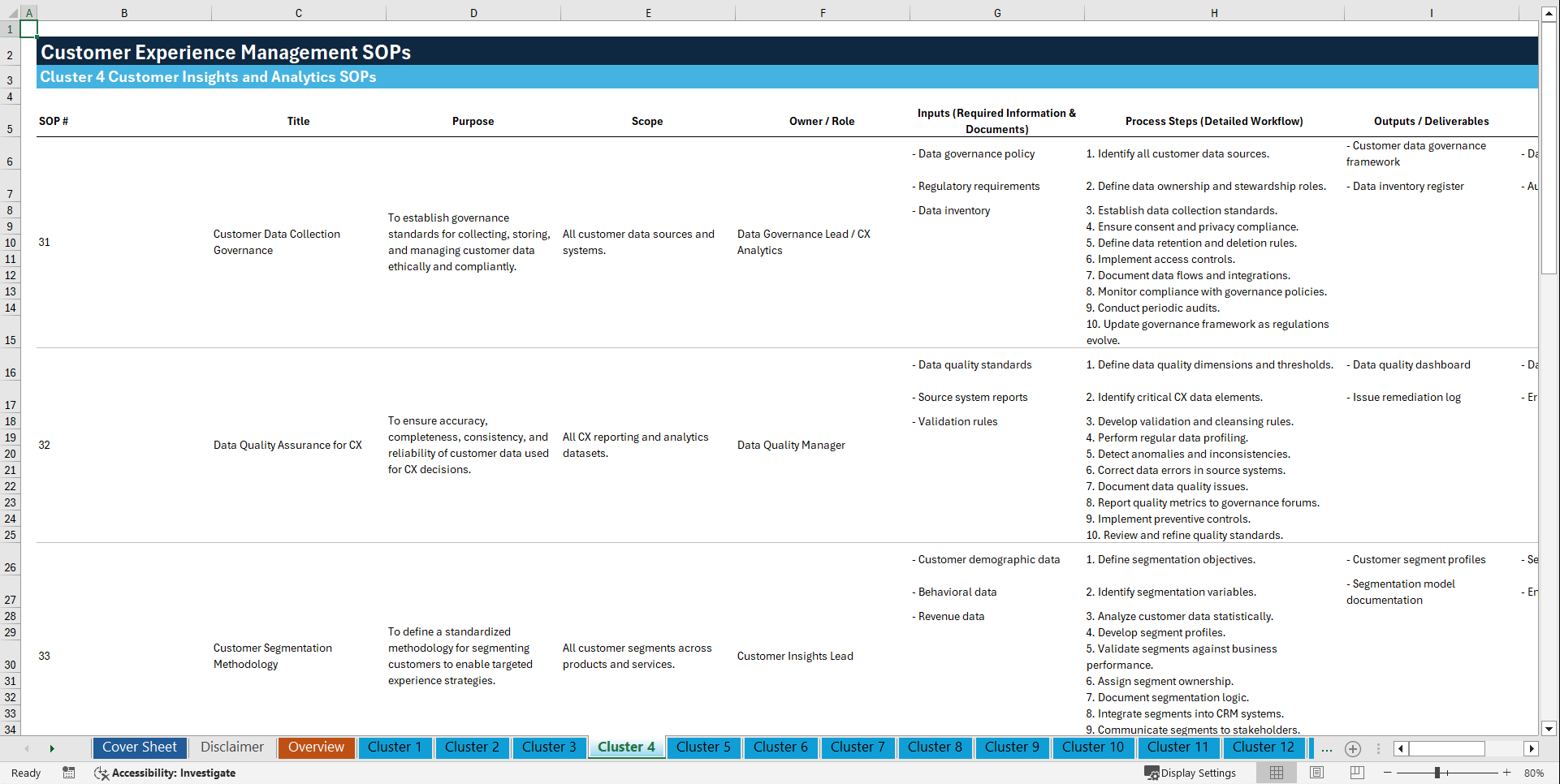 100+ Customer Experience Management SOPs (Excel template (XLSX)) Preview Image