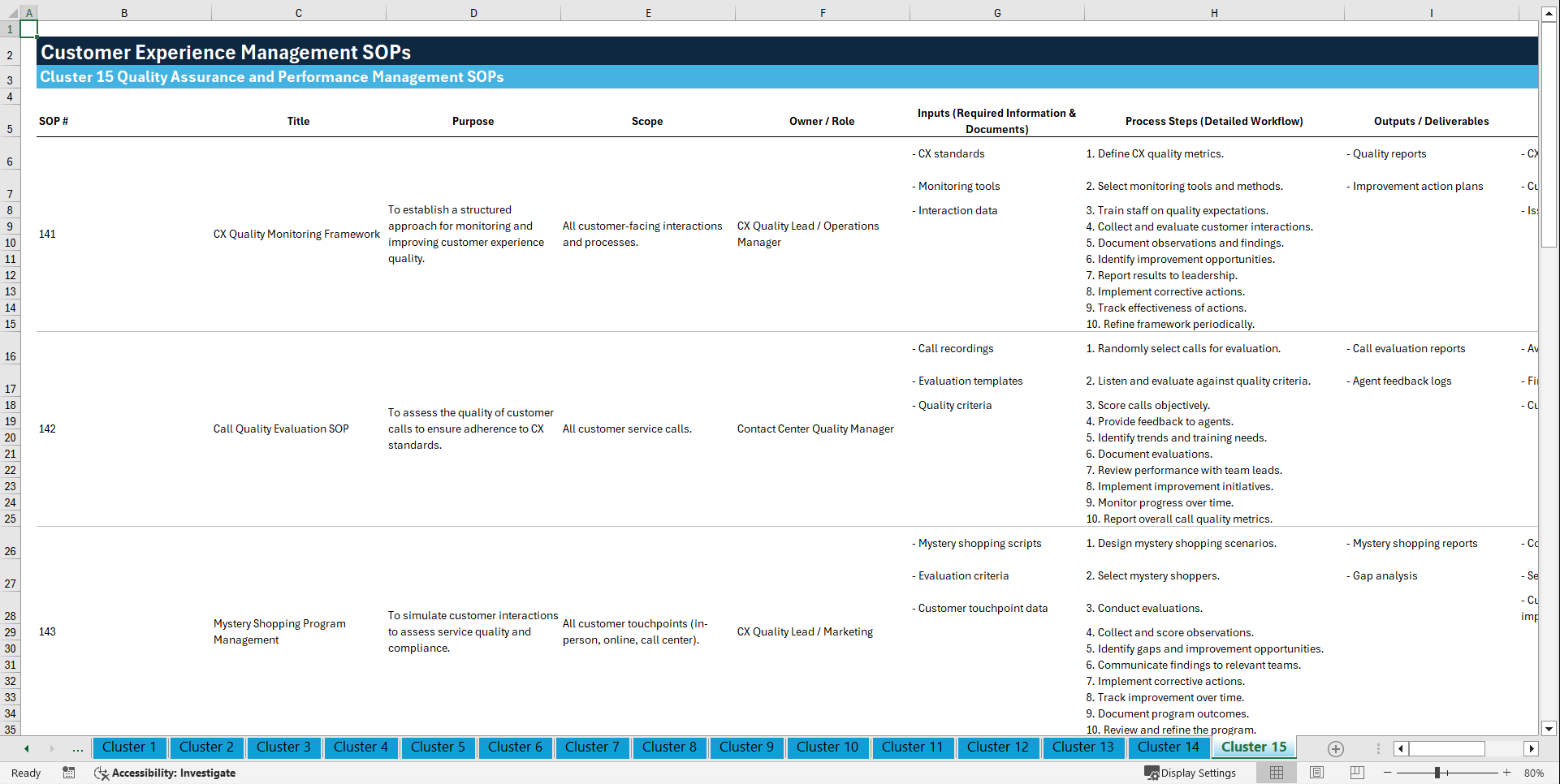 100+ Customer Experience Management SOPs (Excel template (XLSX)) Preview Image