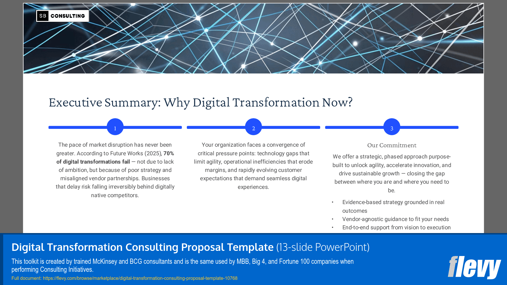 Digital Transformation Consulting Proposal Template (13-slide PPT PowerPoint presentation slide deck (PPTX)) Preview Image