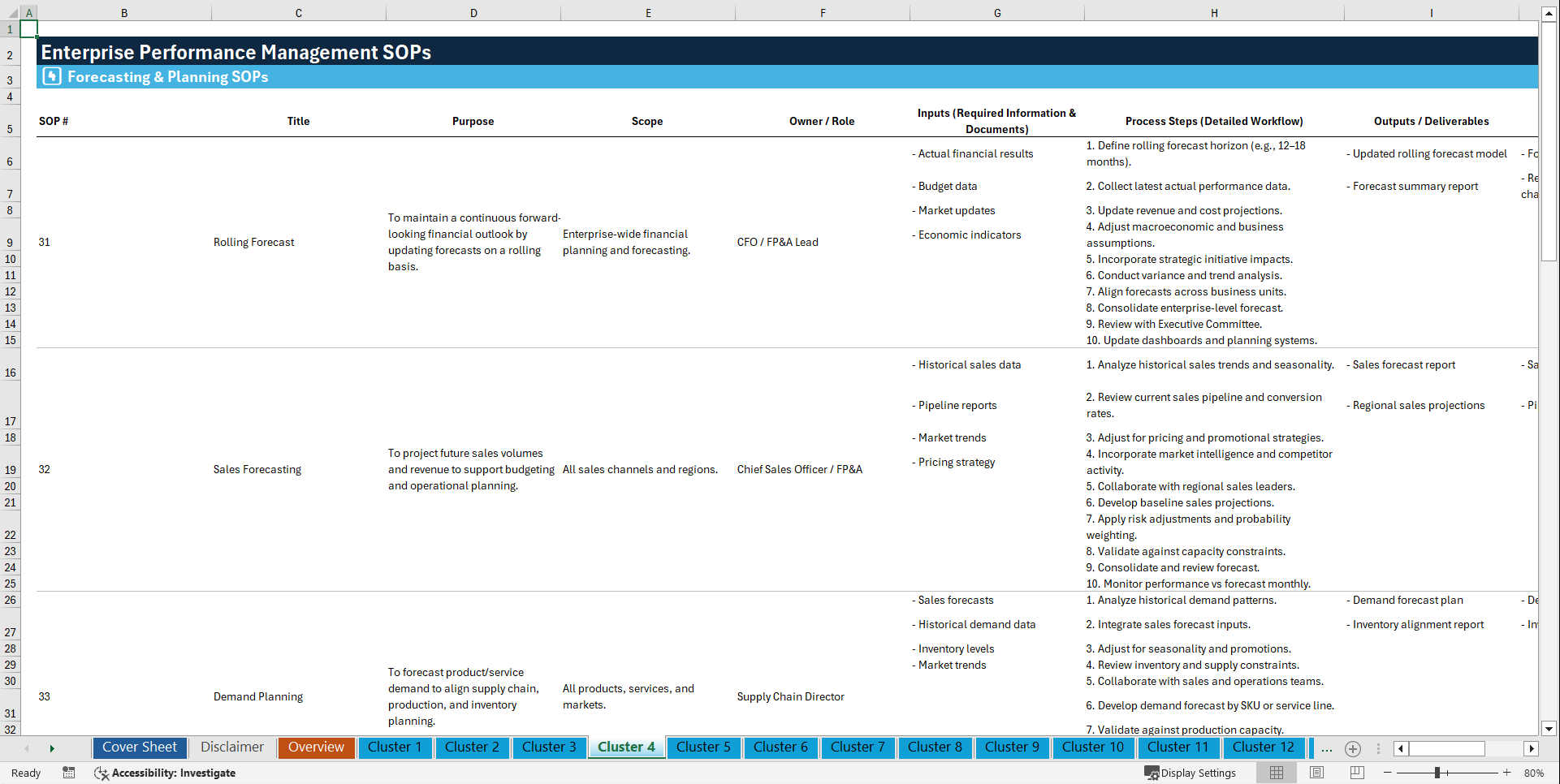 100+ Enterprise Performance Management (EPM) SOPs (Excel template (XLSX)) Preview Image