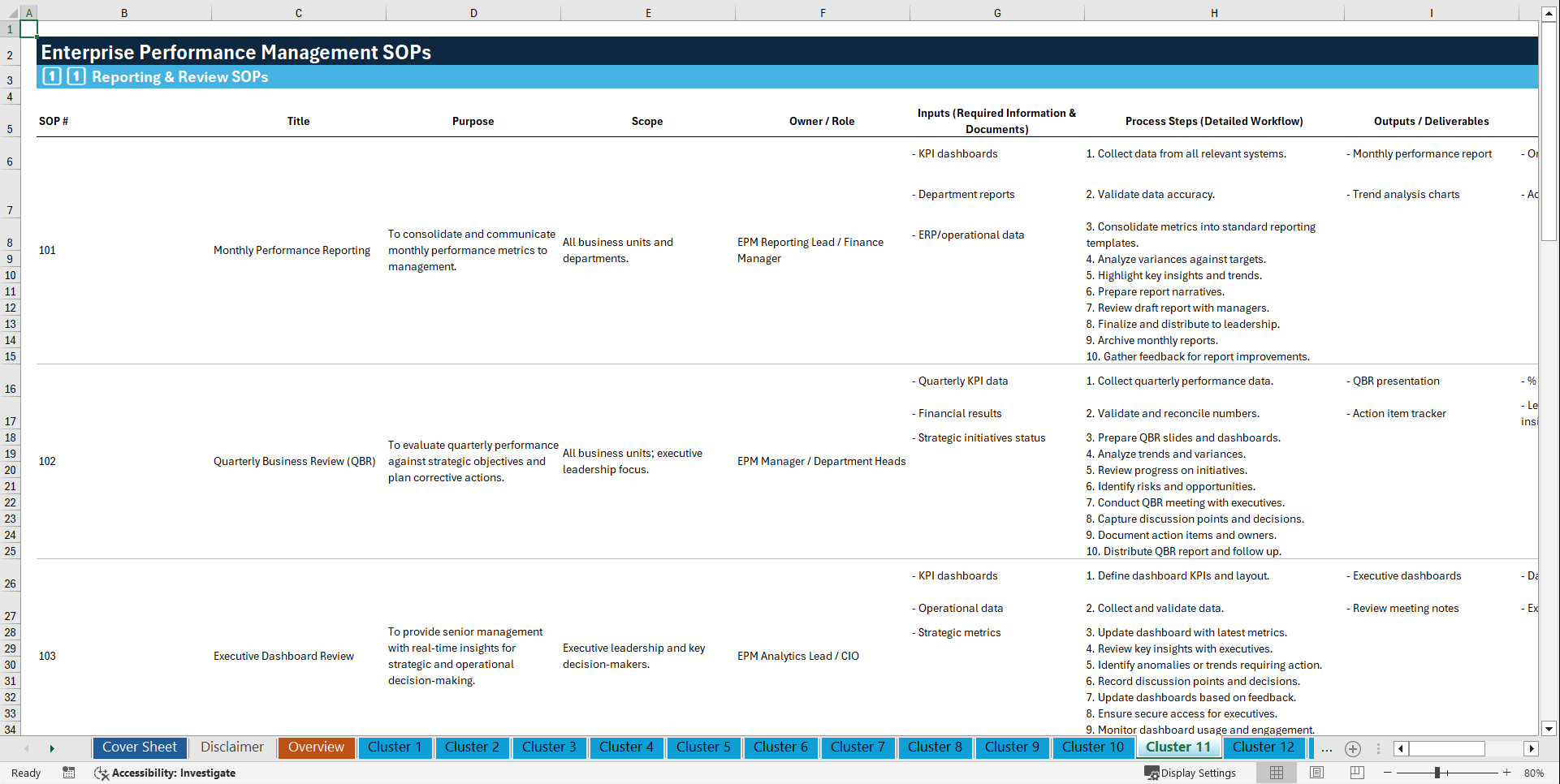100+ Enterprise Performance Management (EPM) SOPs (Excel template (XLSX)) Preview Image