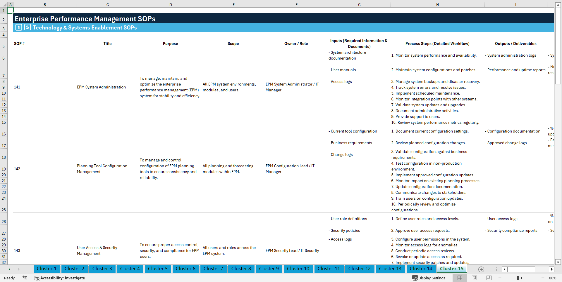 100+ Enterprise Performance Management (EPM) SOPs (Excel template (XLSX)) Preview Image
